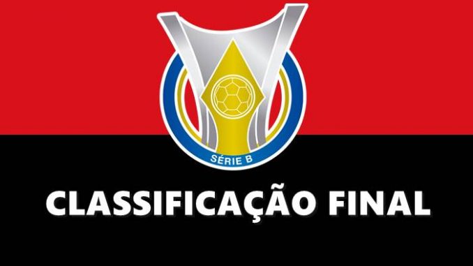 Veja A Classificacao Final Do Campeonato Brasileiro Da Serie B 2019