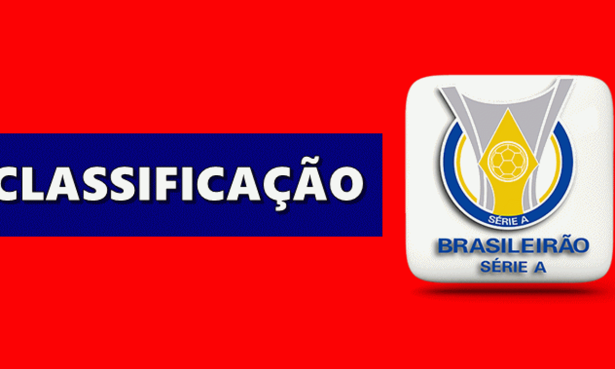 Campeonato Brasileiro: relação de jogos da 4ª rodada e tabela de