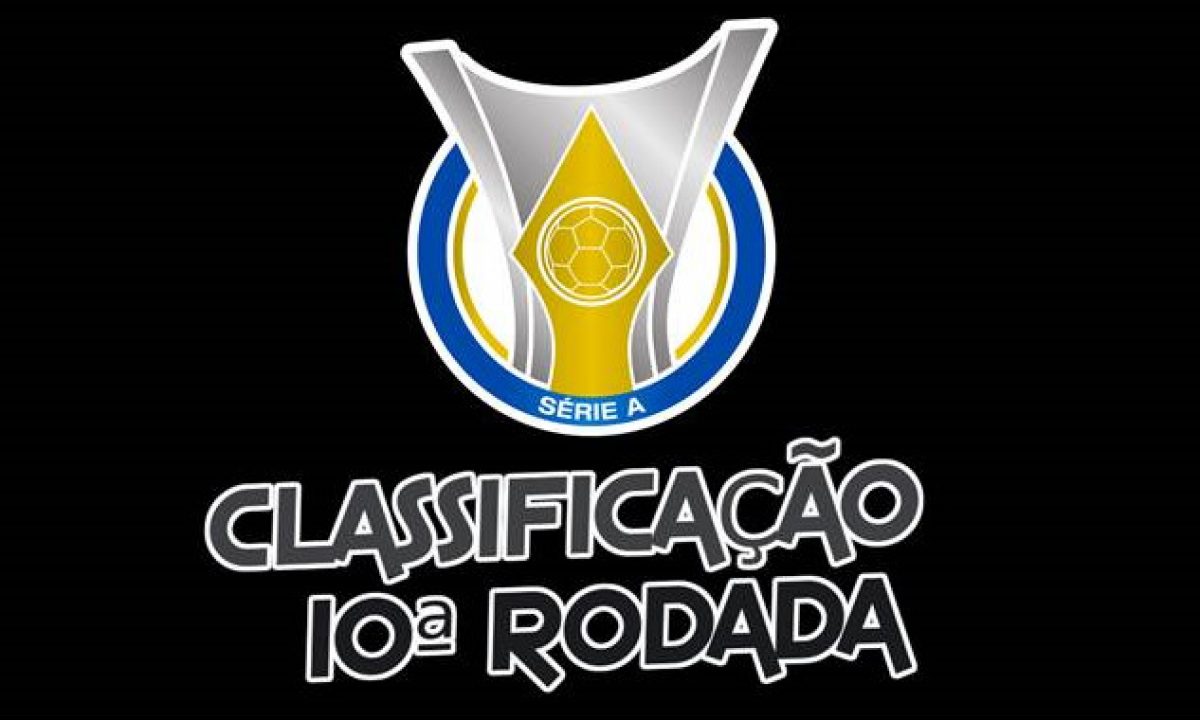 Assistir Palmeiras x Atlético-GO online - Futebol Bahiano