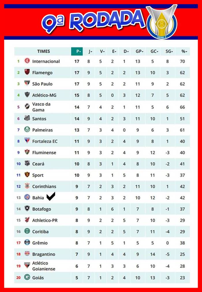 fluminense libertadores 2024