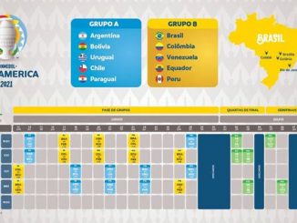 Conmebol divulga tabela da Copa América 2021