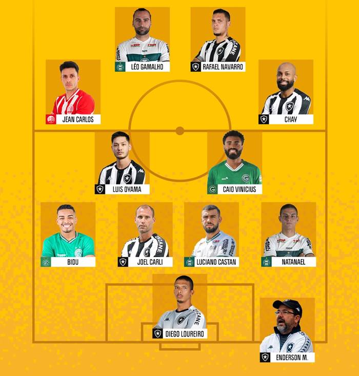 Campeonato Brasileiro de Futebol - Série B - Campeonato Brasileiro