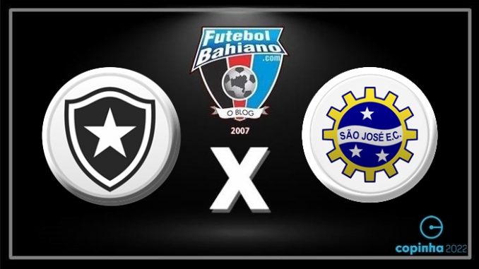 Jogos de hoje, sexta, da Copinha: Botafogo, Fluminense